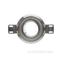 Encoder encoder ad alta precisione